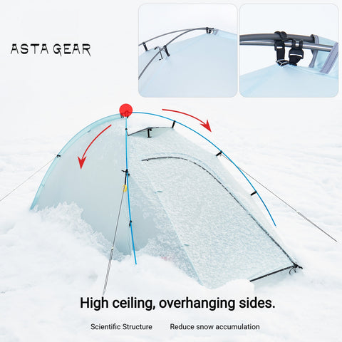 Astagear Pursuit 2 2-Person Lightweight Silicone-Coated Fast Setup Outdoor Camping Tent, Windproof & Waterproof for Hiking & Mountaineering