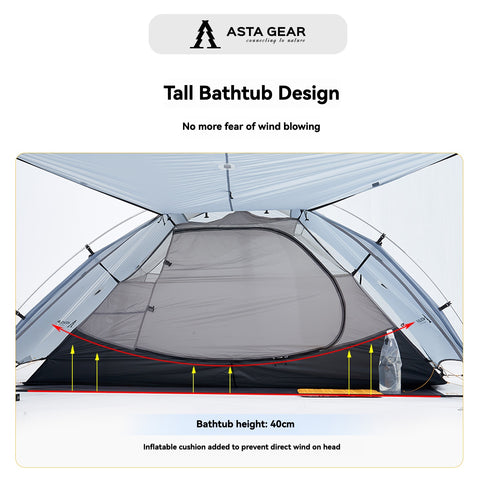 Asta Gear Montlite2 DAC Double Tent, Lightweight Outdoor Hiking Mountaineering Camping Shelter, Windproof & Rainproof Tarp