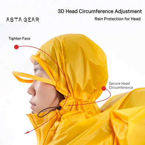 ASTAGEAR Voyage Raincoat, Ultralight Portable Rain Jacket with Sleeves for Hiking, Mountaineering, Camping & Cycling