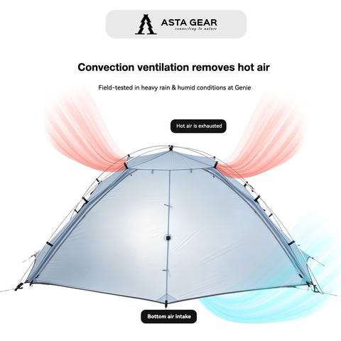 Asta Gear Montlite2 DAC Double Tent, Lightweight Outdoor Hiking Mountaineering Camping Shelter, Windproof & Rainproof Tarp